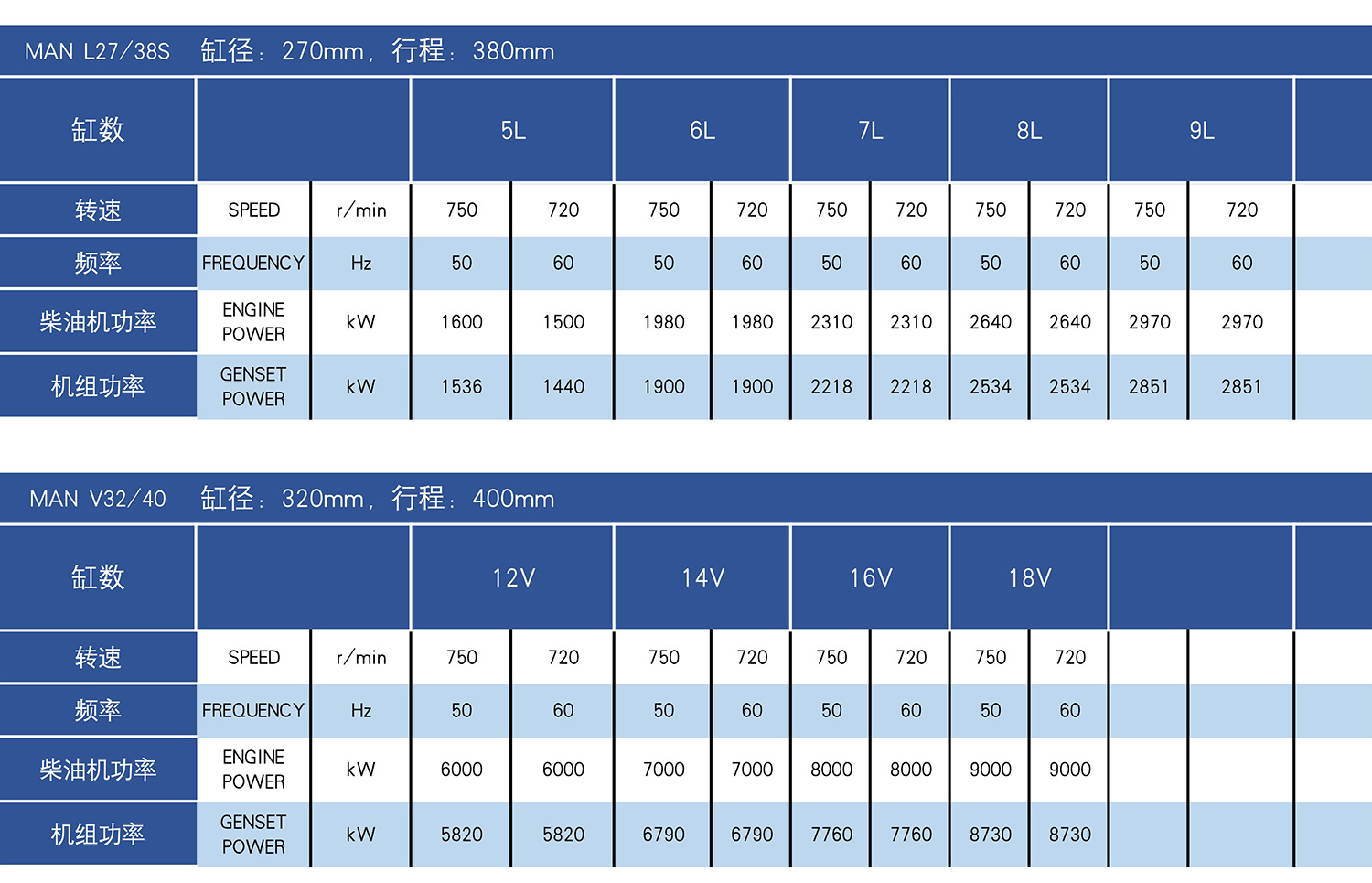 太阳GG(中国)官网登录地点