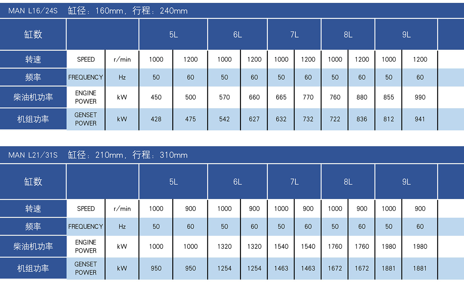 太阳GG(中国)官网登录地点